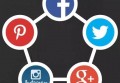 社交媒体营销推广平台有哪些？邮件营销与社交媒体如何搭配？