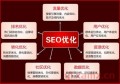 百度seo排名优化哪个公司好？如何提升百度SEo优化？